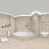 Панорама 360° коллекции